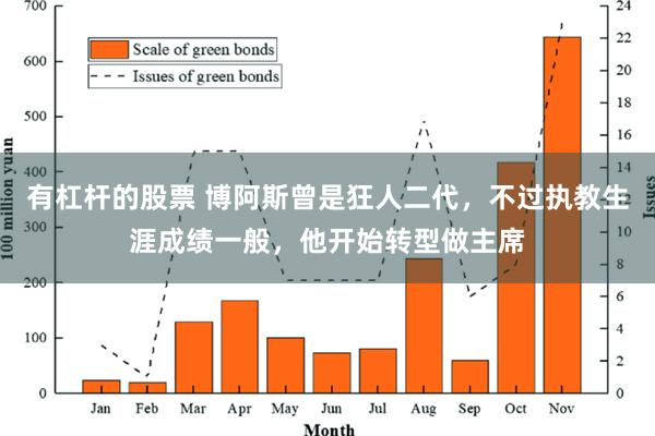 有杠杆的股票 博阿斯曾是狂人二代，不过执教生涯成绩一般，他开始转型做主席