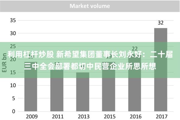 利用杠杆炒股 新希望集团董事长刘永好：二十届三中全会部署都切中民营企业所思所想