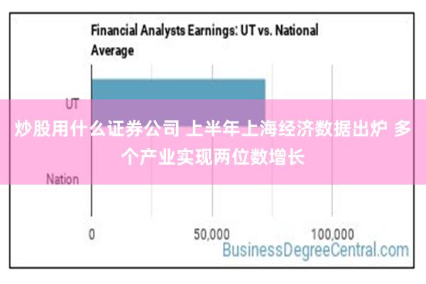 炒股用什么证券公司 上半年上海经济数据出炉 多个产业实现两位数增长