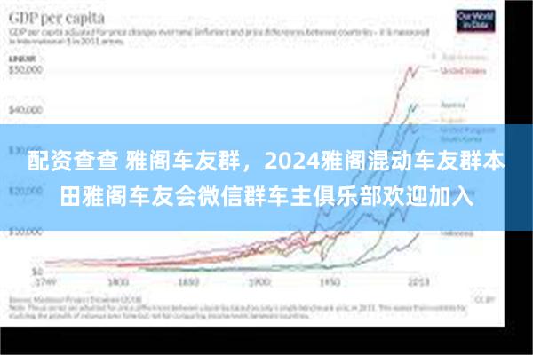 配资查查 雅阁车友群，2024雅阁混动车友群本田雅阁车友会微信群车主俱乐部欢迎加入