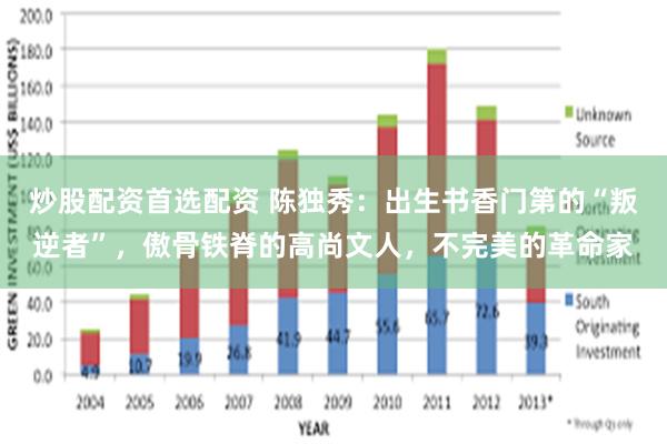 炒股配资首选配资 陈独秀：出生书香门第的“叛逆者”，傲骨铁脊的高尚文人，不完美的革命家