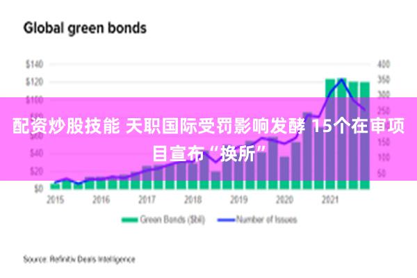 配资炒股技能 天职国际受罚影响发酵 15个在审项目宣布“换所”