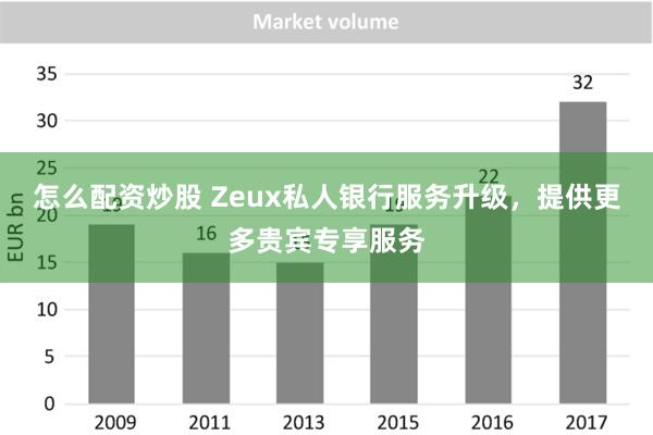 怎么配资炒股 Zeux私人银行服务升级，提供更多贵宾专享服务