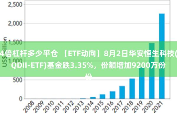 4倍杠杆多少平仓 【ETF动向】8月2日华安恒生科技(QDII-ETF)基金跌3.35%，份额增加9200万份