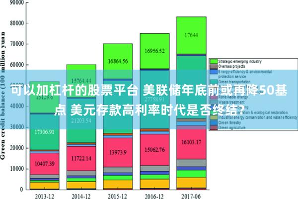 可以加杠杆的股票平台 美联储年底前或再降50基点 美元存款高利率时代是否终结？