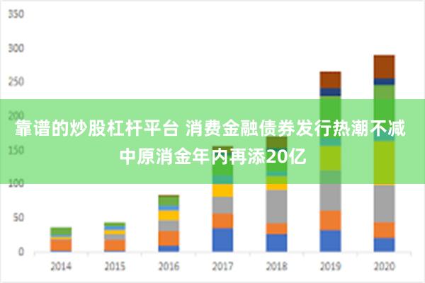 靠谱的炒股杠杆平台 消费金融债券发行热潮不减 中原消金年内再添20亿