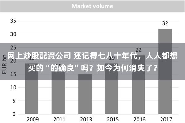 网上炒股配资公司 还记得七八十年代，人人都想买的“的确良”吗？如今为何消失了？