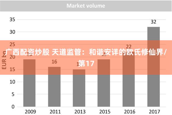 广西配资炒股 天道监管：和谐安详的欧氏修仙界/第17