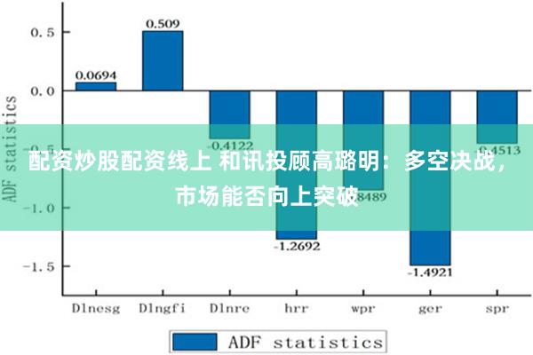 配资炒股配资线上 和讯投顾高璐明：多空决战，市场能否向上突破