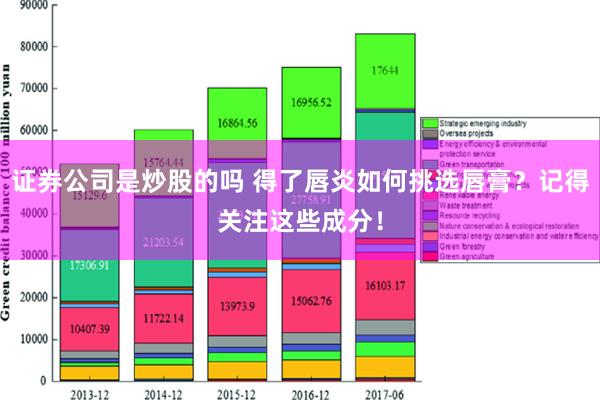 证券公司是炒股的吗 得了唇炎如何挑选唇膏？记得关注这些成分！