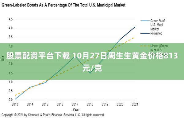 股票配资平台下载 10月27日周生生黄金价格813元/克