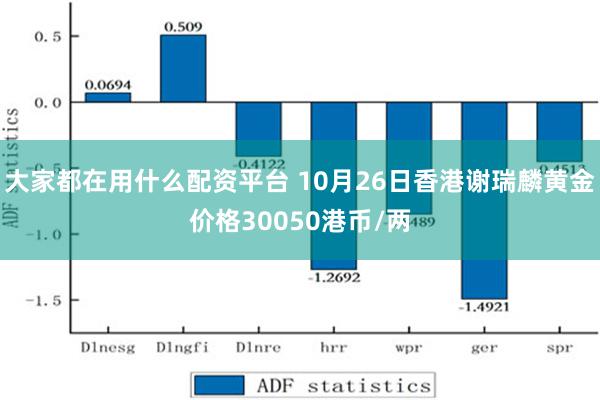 大家都在用什么配资平台 10月26日香港谢瑞麟黄金价格30050港币/两