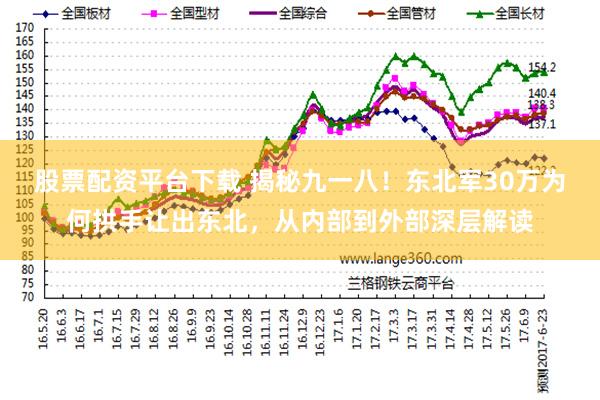 股票配资平台下载 揭秘九一八！东北军30万为何拱手让出东北，从内部到外部深层解读