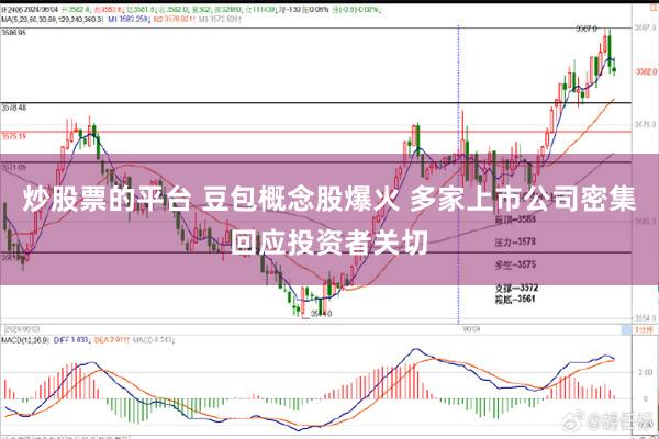 炒股票的平台 豆包概念股爆火 多家上市公司密集回应投资者关切