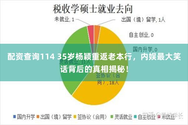 配资查询114 35岁杨颖重返老本行，内娱最大笑话背后的真相揭秘！