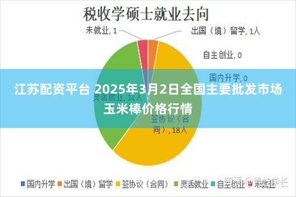 江苏配资平台 2025年3月2日全国主要批发市场玉米棒价格行情